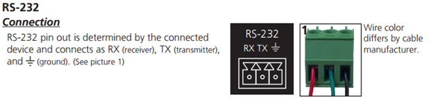 samsung rs232 commands hdmi1