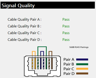 KB01274 - How to use and interpret the AT-HDR-EX Series HDBaseT ...